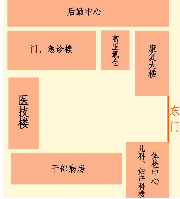 為您送上一份最新的東方總院門急診、康復(fù)就診攻略~